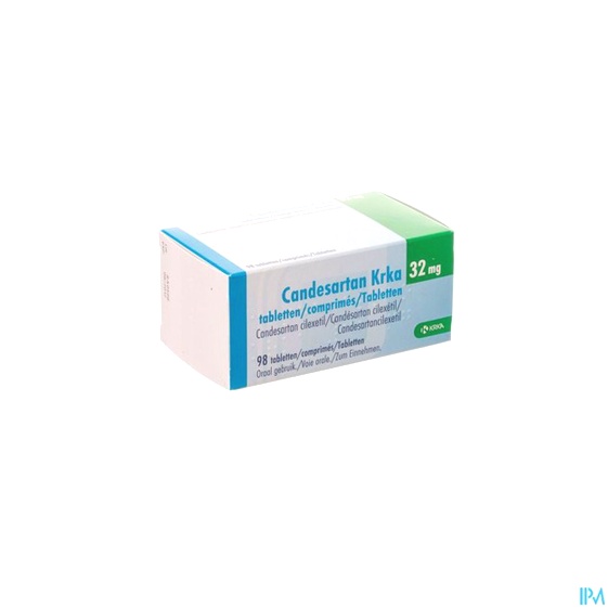 candesartan