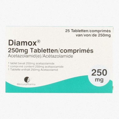 Diamox Acetazolamide
